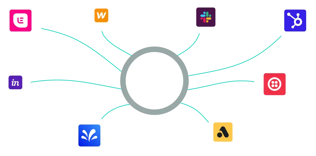 integrations Insignia